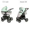 Kunert-Kolica-za-bebe-Libero-crni-ram-Set-3u1-Vise-dezena-KUNLIBCRS3U1-3