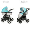 Kunert-Kolica-za-bebe-Libero-crni-ram-Set-3u1-Vise-dezena-KUNLIBCRS3U1-5